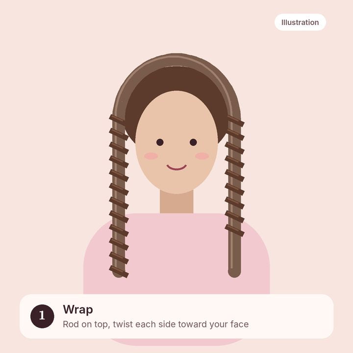 Illustrated how-to: wrap, secure and sleep, unwrap
